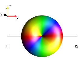 2I1mI2m