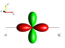 2I1xI2x-2I1yI2y