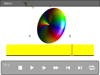3I1pI2pI3p