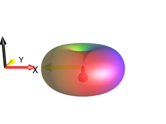 exp(-i*pi/2)*I1m