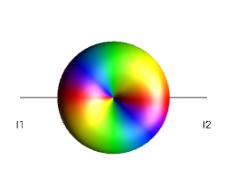 2I1pI2p