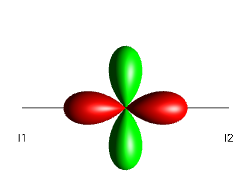 2I1xI2x-2I1yI2y
