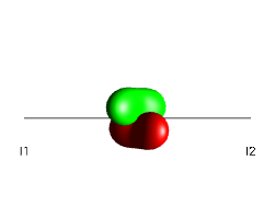 2I1xI2z