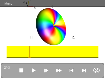 3I1pI2pI3p