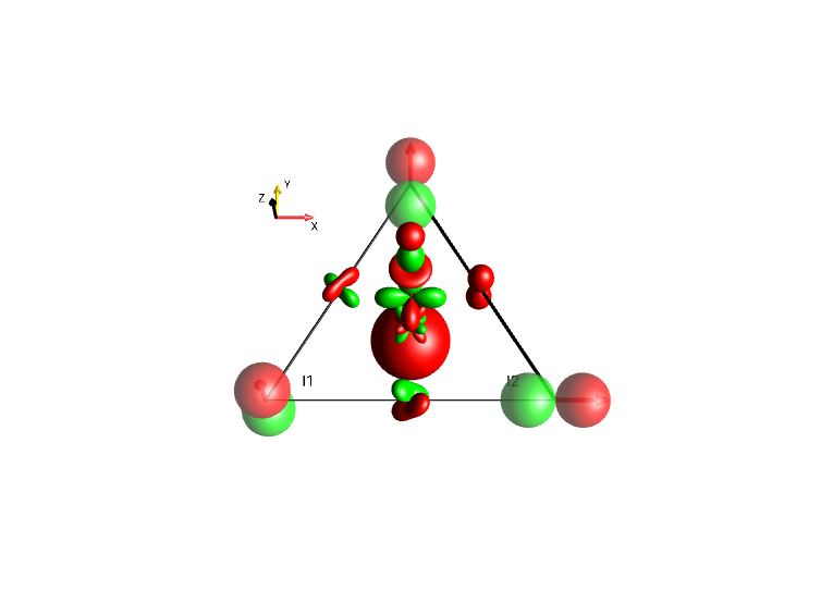 I1xI3y+I2zI3z+I1xI2z+4I1xI2yI3z+I1z+I2x+I3y+0.5*Id
