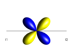 i*(2I1xI2y+2I1yI2x)