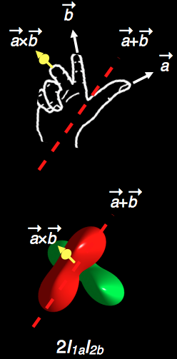 _images/page69_right_hand_rule.png